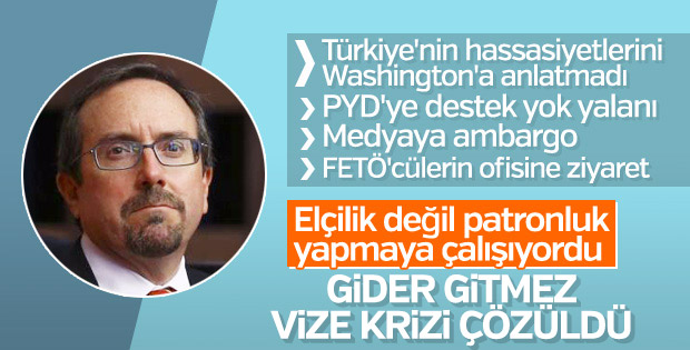 John Bass gitti, ABD ile vize krizi aşıldı