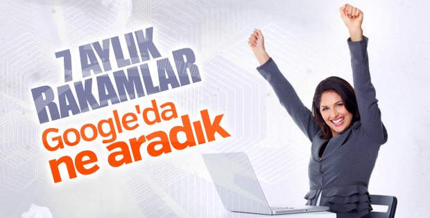 Türkiye'nin 7 aylık internet arama trendleri