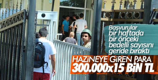 300 bin kişi bedelli askerlik başvurusunda bulundu