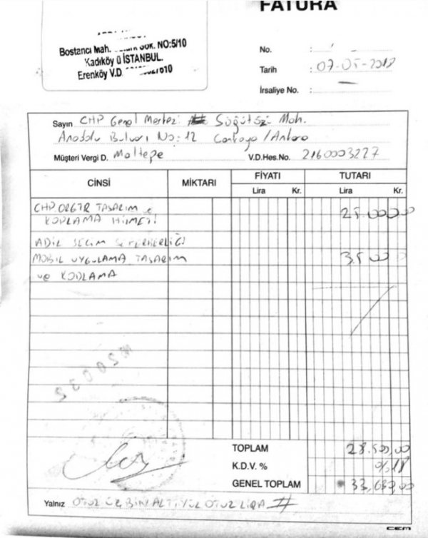 İşe yaramayan Adil Seçim Sistemi binlerce liraya mal oldu