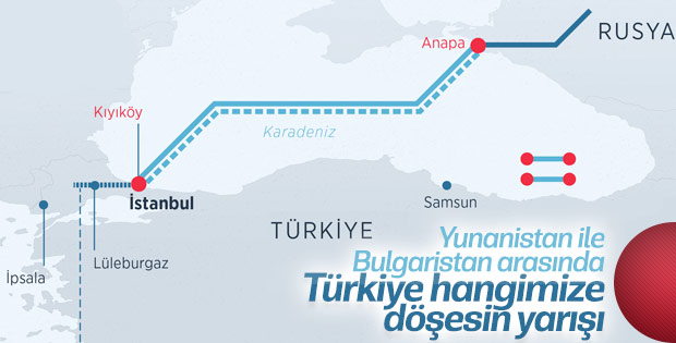 Yunanistan ile Bulgaristan'ın Türk Akımı yarışı
