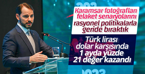 Bakan Berat Albayrak BRICA İstanbul Zirvesi'nde