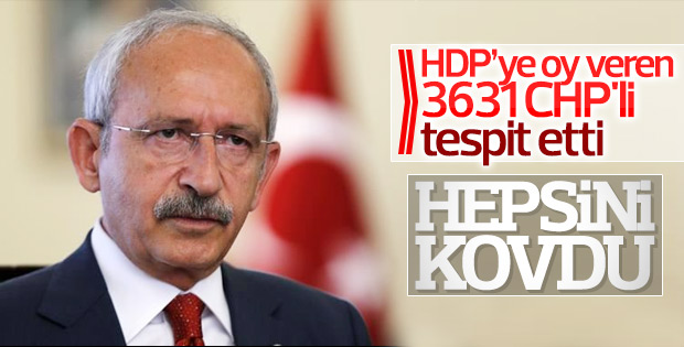 CHP'de 3 bin 631 kişiye ihraç