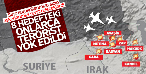 Kuzey Irak'ta PKK hedefleri bombalandı