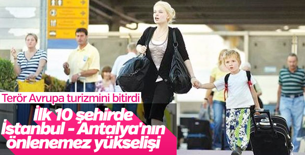 Turistlerin tercih ettiği şehirlerden 2'si Türkiye'de
