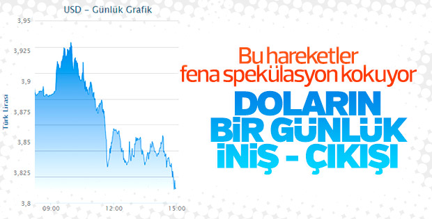 Dolar'da son durum