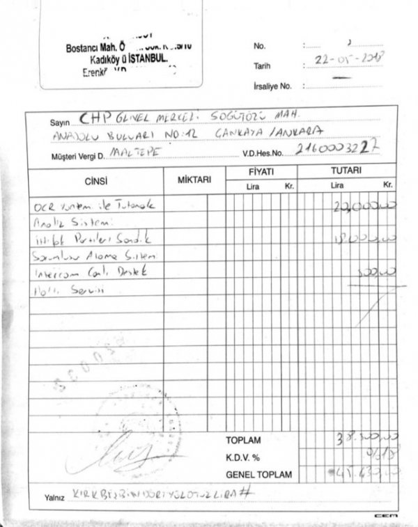 İşe yaramayan Adil Seçim Sistemi binlerce liraya mal oldu