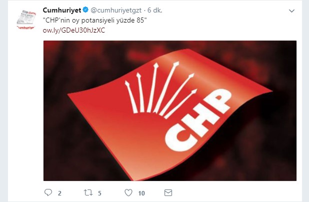 Cumhuriyet'e göre CHP'nin oy potansiyeli yüzde 85