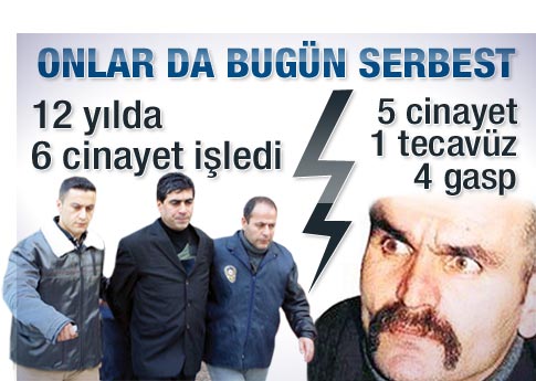 3 kez afla kurtulan katil: Ali Tamkoşar