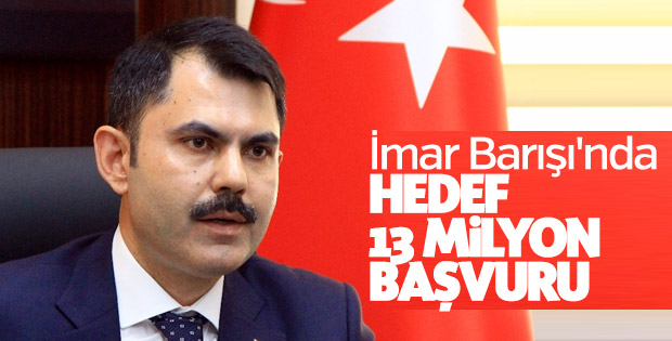 İmar Barışı'na 4 milyon başvuru