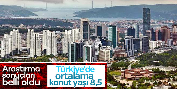 Türkiye ve İstanbul’un konut yaşı ortalamaları belirlendi