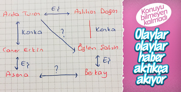 Arda Turan, Berkay'ın burnunu kırdı