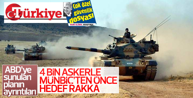 Fırat Kalkanı'nda yeni hedef Rakka