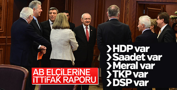 Kılıçdaroğlu, AB üyesi ülkelerin büyükelçileriyle görüştü