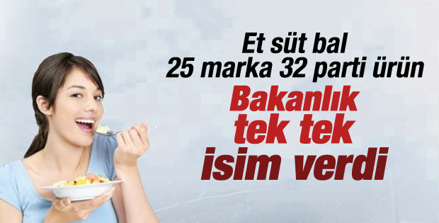 Tarım Bakanlığı sağlığı tehdit eden firmaları teşhir etti