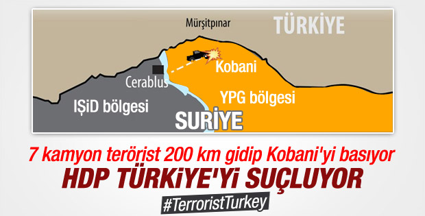 IŞİD Suriye'de 200 km yol gidip Kobani'yi bastı