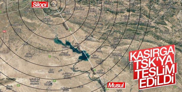 Milli füze sistemi Kasırga TSK envanterinde