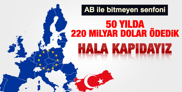 AB'ye 50 yılda 221 milyar dolar ödedik