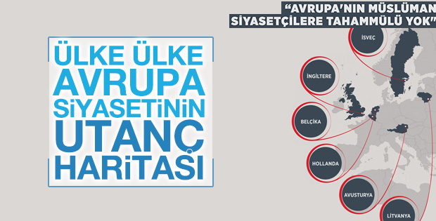Avrupa'nın Müslüman siyasetçilere tahammülü yok