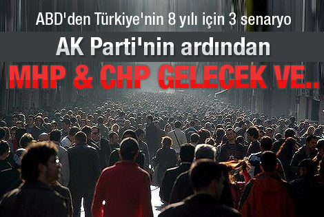 ABD üniversitesinin 2020 Türkiye senaryosu