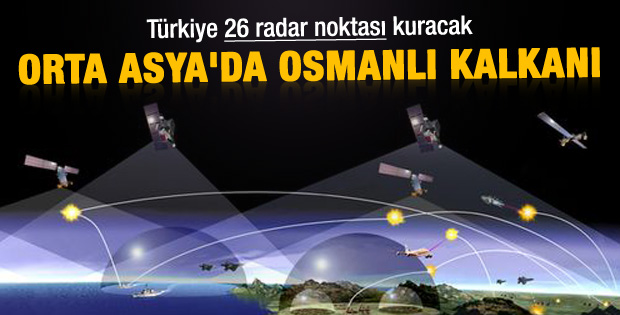 ABD ve Türkiye ortak füze kalkanı kuruyorlar iddiası