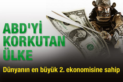 ABD'den sonra en büyük Çin