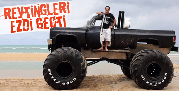 Survivor reyting rekoru kırdı