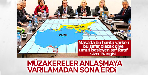 Kıbrıs müzakerelerinde anlaşmaya varılamadı