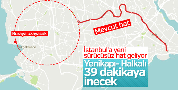 Yenikapı - Halkalı arası ulaşım 39 dakikaya inecek