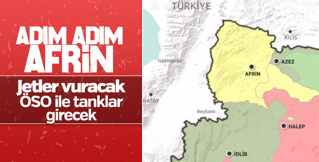 Türk Silahlı Kuvvetleri'nin Afrin planı