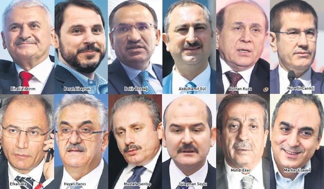 AK Parti'de MKYK değişikliği sonrası son durum