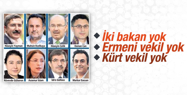 AK Parti'de liste dışı kalanlar