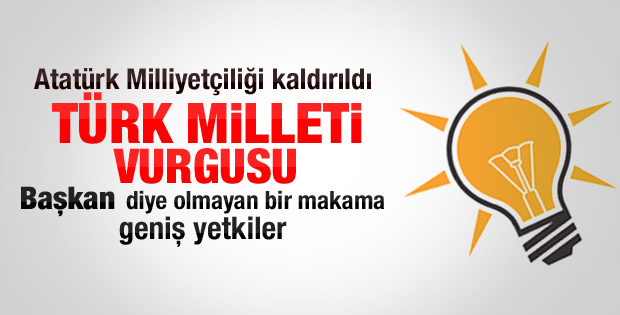 AK Parti'nin Anayasa teklifi TBMM'ye teslim edildi