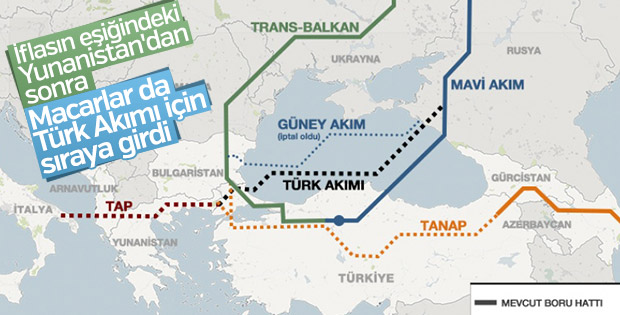 Macarların gözü Türk Akımı projesinde