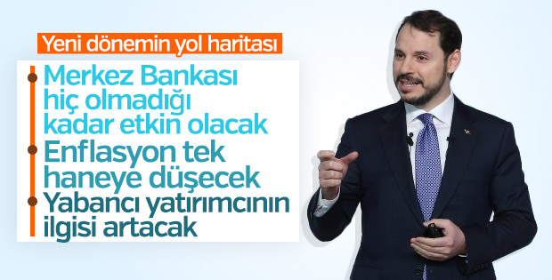 Berat Albayrak ekonomide yeni dönem politikasını anlattı
