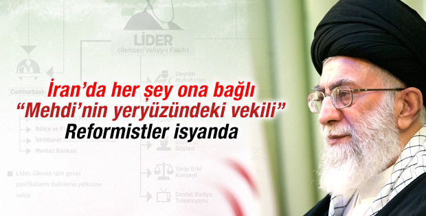 İran sisteminde mutlak lider: Ayetullah Hamaney