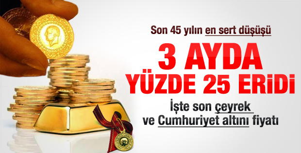 Altında 45 yılın sert düşüşü:3 ayda % 25 eridi
