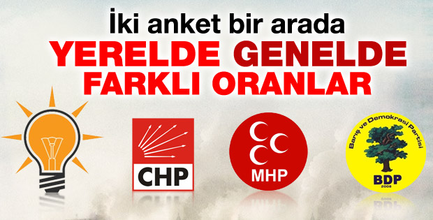 Andy-Ar'ın yerel ve genel seçim anketleri