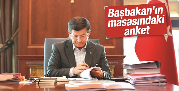 Pollmark anketinde MHP ve HDP oyları AK Parti'ye kaydı