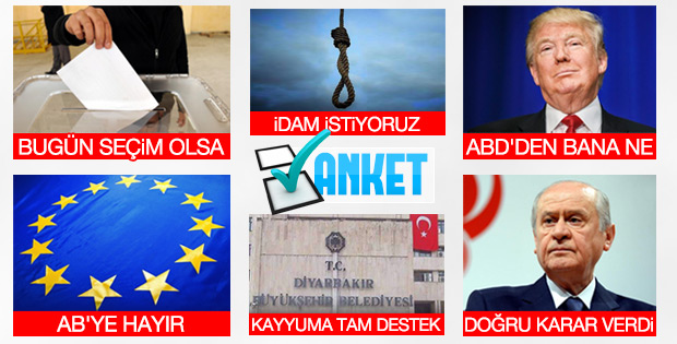 MAK'ın Türkiye araştırması