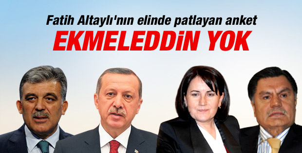 Konsensus'un cumhurbaşkanı kim olsun anketi