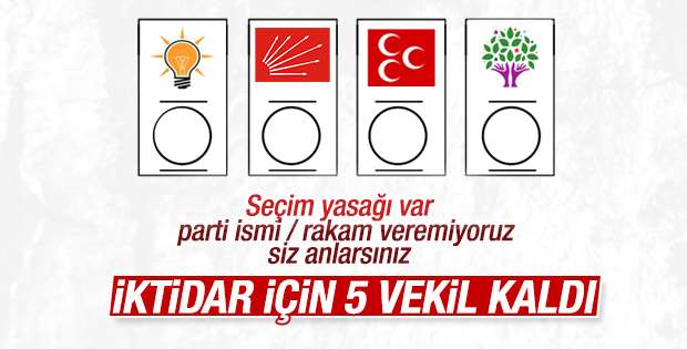 Seçime 5 gün kala partilerin son durumu