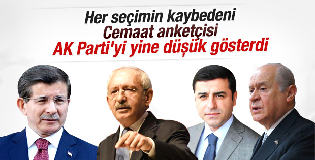 Metropoll'ün genel seçim anketi