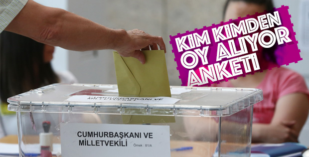 Gezici Araştırma'nın son anket sonuçları