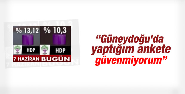 Bayrakçı: Güneydoğu'da yaptığım ankete güvenmiyorum