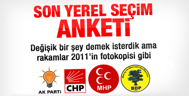 Son yerel seçim anketi