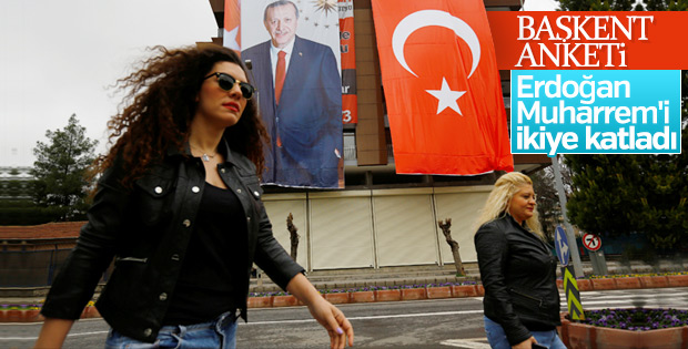 Melih Gökçek 24 Haziran anketini açıkladı