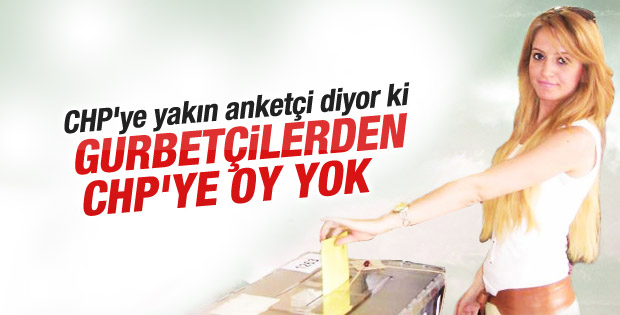 A&G araştırma şirketinin yurt dışı seçim tahmini