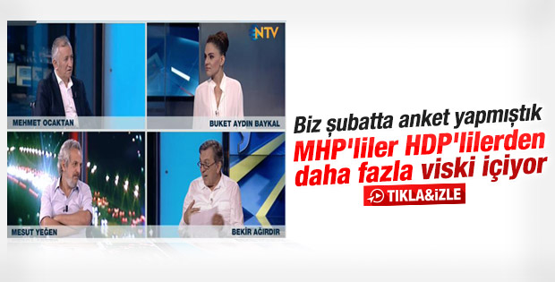Bekir Ağırdır: MHP'liler HDP'lilerden daha fazla içiyor