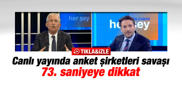 Canlı yayında anketçiden Mirgün Cabas'ı şoke eden sözler